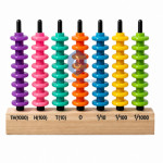 Decimal Abacus Model